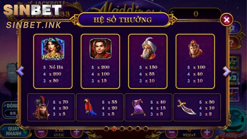 ALADDIN – THẾ GIỚI CỔ TÍCH VỚI VÒNG QUAY NỔ HŨ KHỔNG LỒ 7 ALADDIN