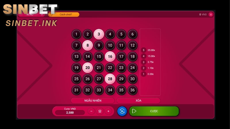LOTTERY LÀ GÌ? GIẢI MÃ SỨC HÚT VỀ SẢNH XỔ SỐ TẠI SINBET 5 LOTTERY