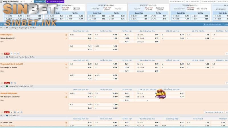 KÈO CHẤP 1-1.5 LÀ GÌ? CÁCH ĐỌC VÀ TÍNH THẮNG CHUẨN XÁC 5 KÈO CHẤP 1-1.5